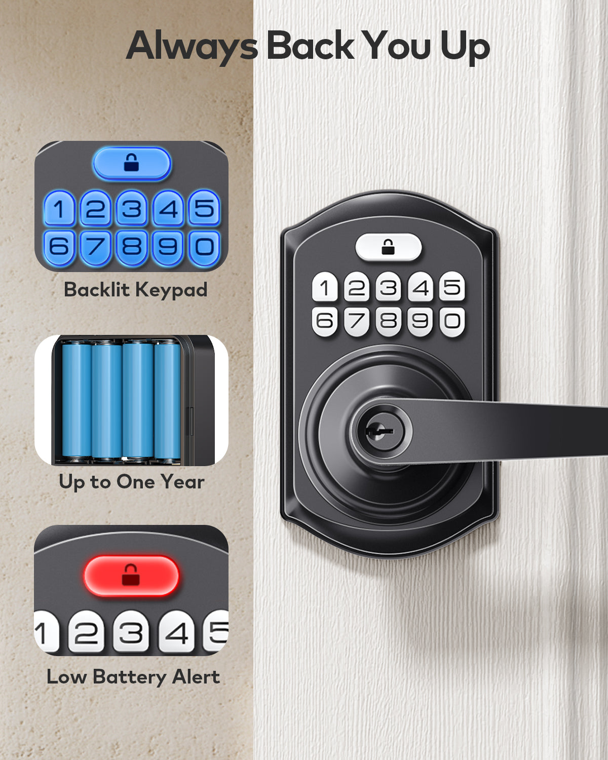 TEEHO TE004 Keyless Entry Keypad Door Lock with Handle - Front Digital Door Electronic Deadbolt with Anti-Peeping, Auto Lock & Passage Mode - Easy Installation