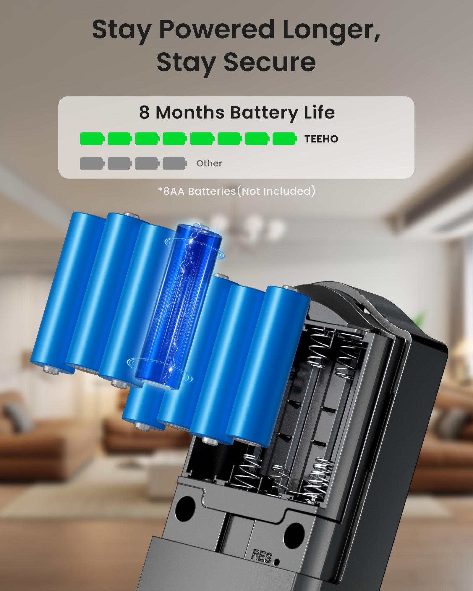 TEEHO WiFi Smart Keyless Entry Door Lock with Handle