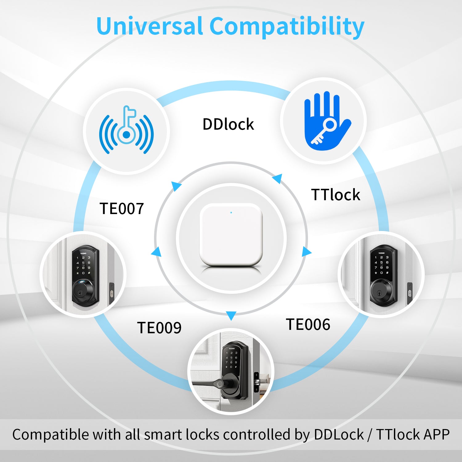 TEEHO Gateway for Smart Door Lock, G2 Hub for Keyless Entry Door Lock