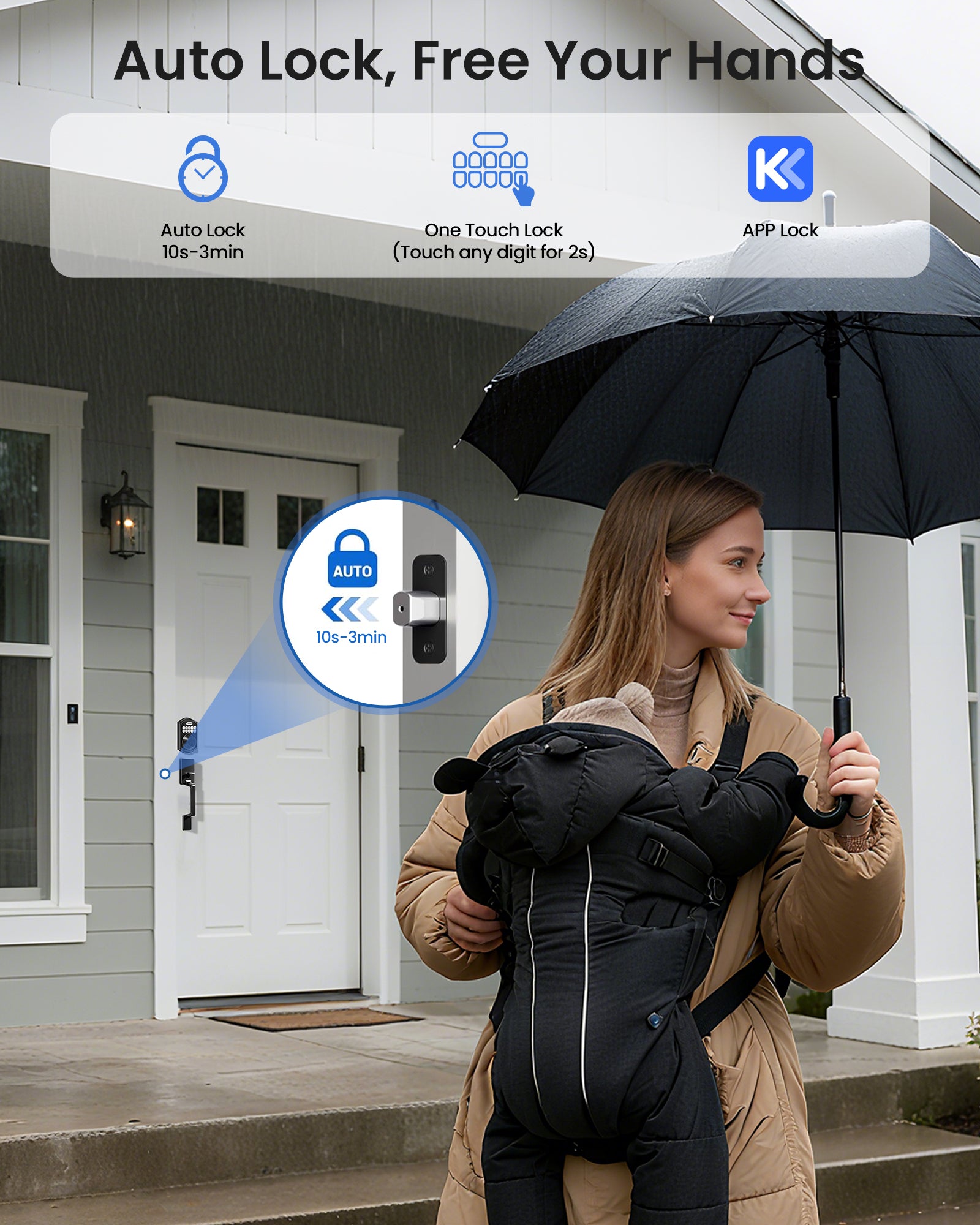 TEEHO WiFi Smart Keyless Entry Door Lock with Handle