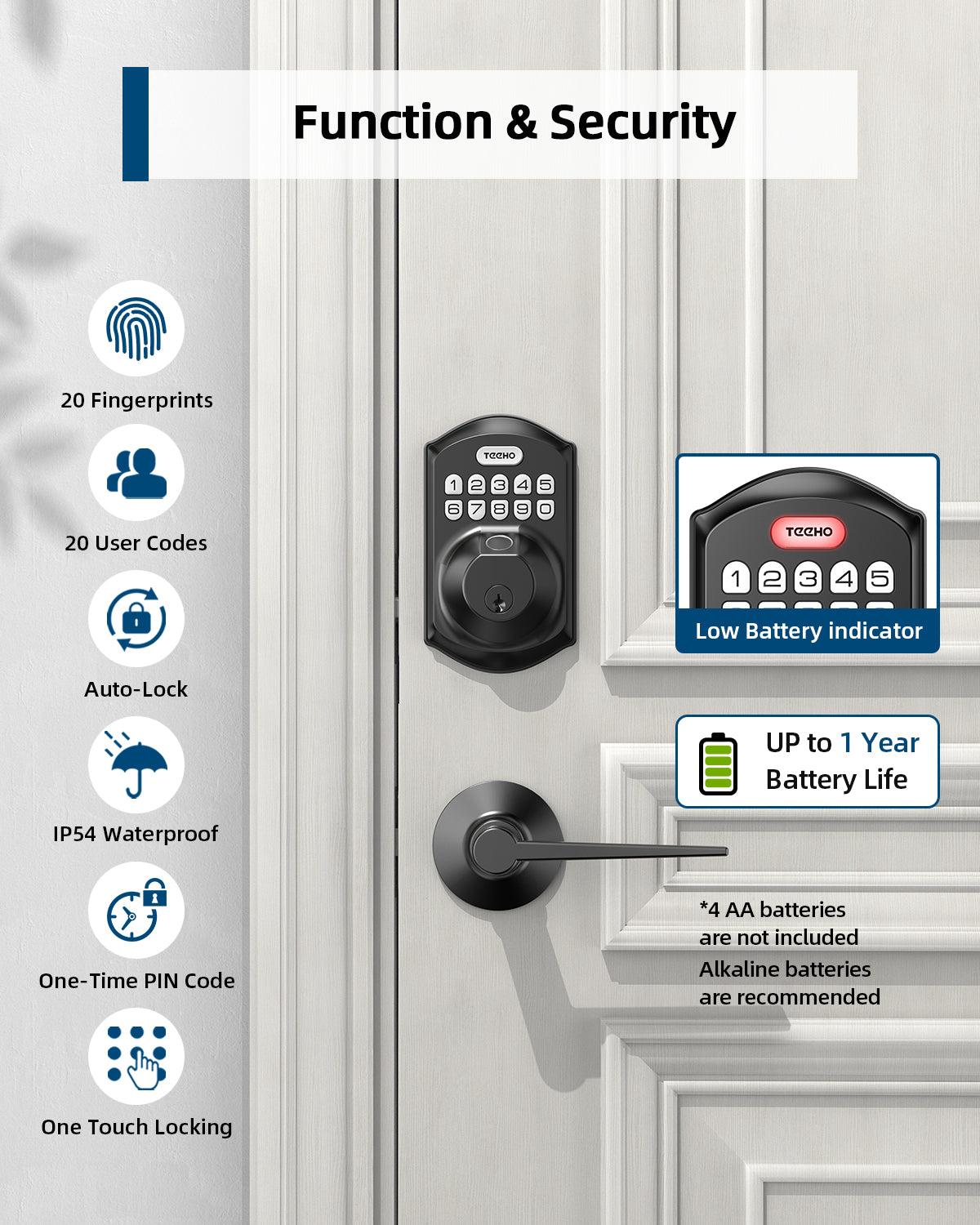 TEEHO TE002L Fingerprint Door Lock with 2 Lever Handle